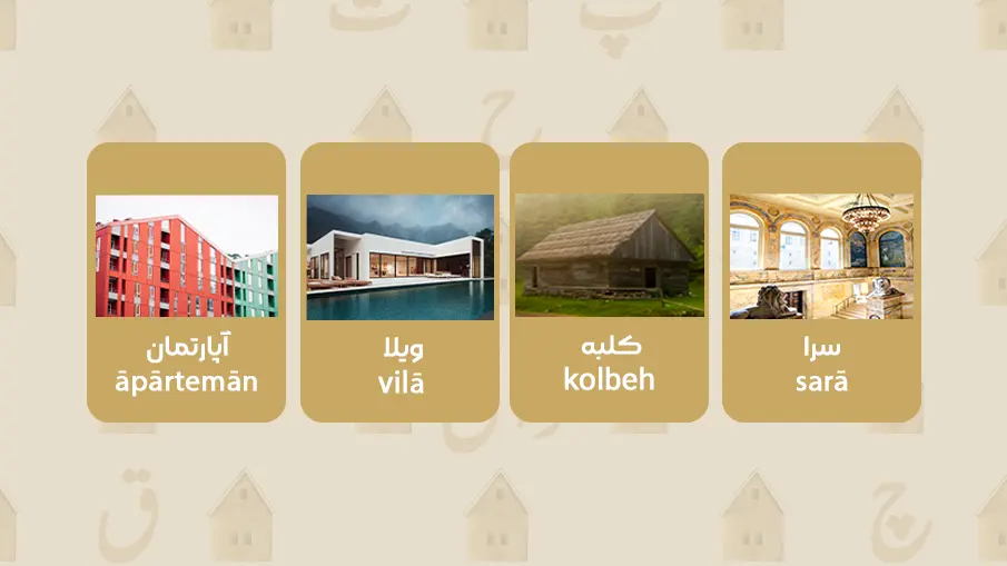 Words for House in Persian 1 IMG 20241204 011258 086
