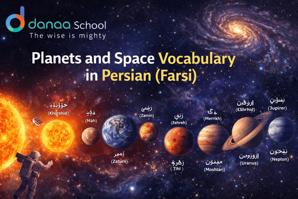 Educational illustration of planets and space vocabulary in Persian (Farsi) with Danaa School logo